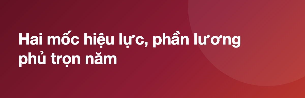 Hai mốc hiệu lực, phần lương phủ trọn năm