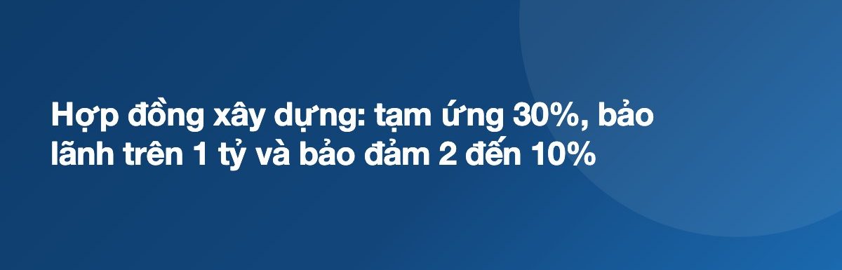 Hợp đồng xây dựng: tạm ứng 30%, bảo lãnh trên 1 tỷ và bảo đảm 2 đến 10%